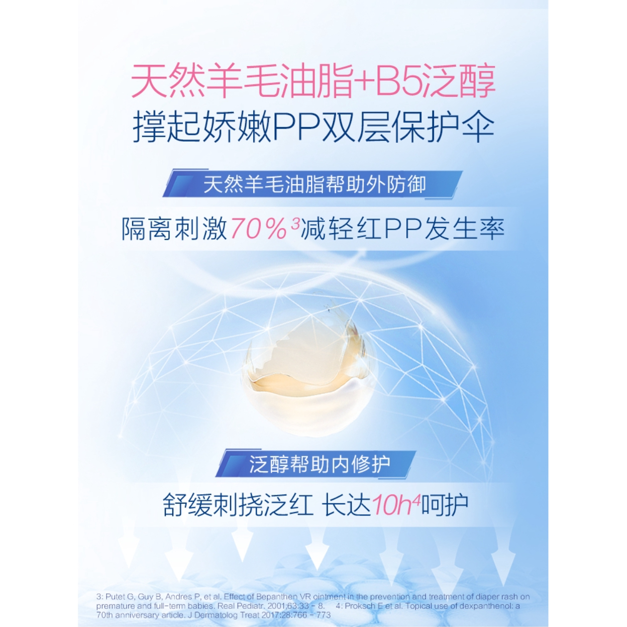 购物之前要识货 正品保障|平台比价|售后无忧