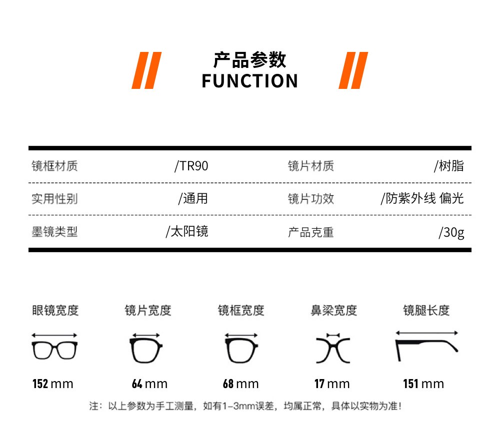 识货商品介绍图