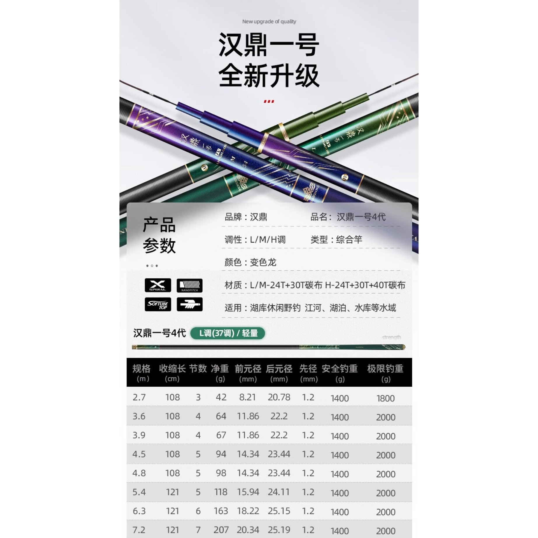 购物之前要识货 正品保障|平台比价|售后无忧
