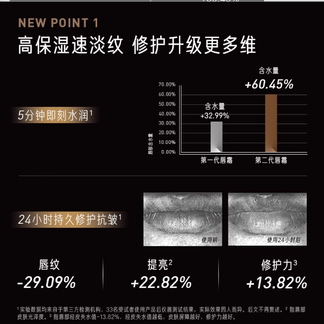 购物之前要识货 正品保障|平台比价|售后无忧