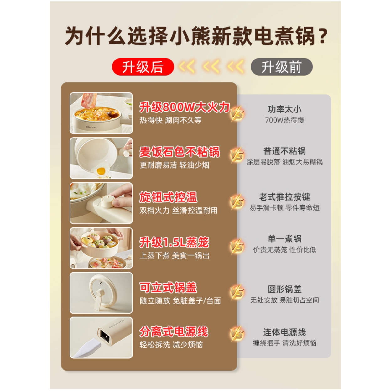 购物之前要识货 正品保障|平台比价|售后无忧