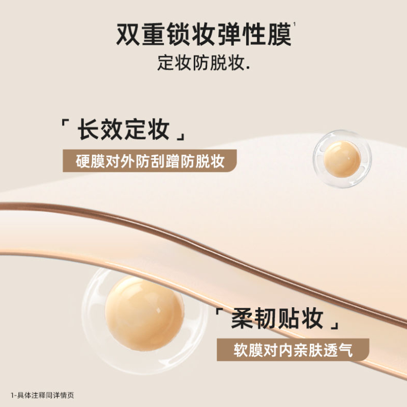 购物之前要识货 正品保障|平台比价|售后无忧