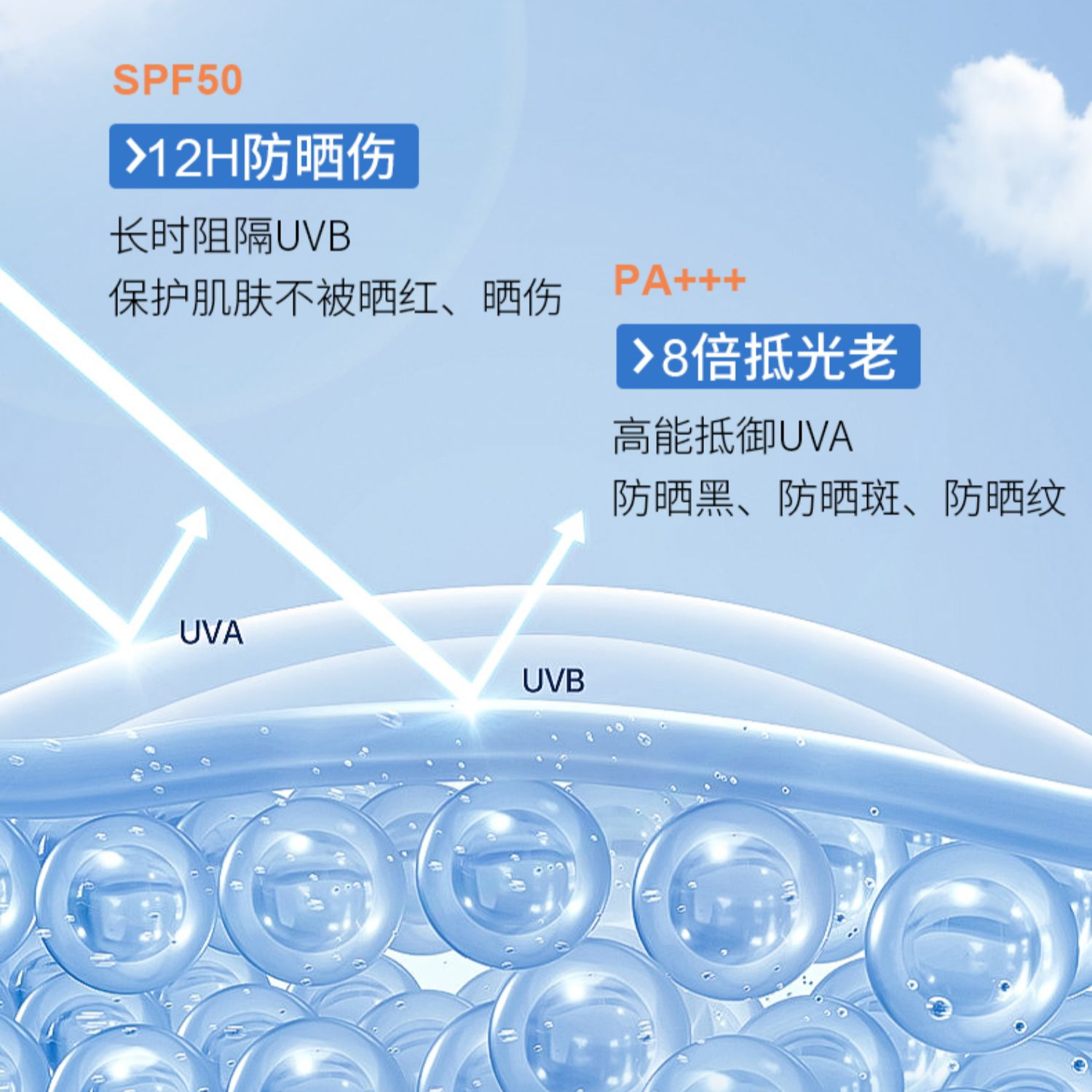 购物之前要识货 正品保障|平台比价|售后无忧