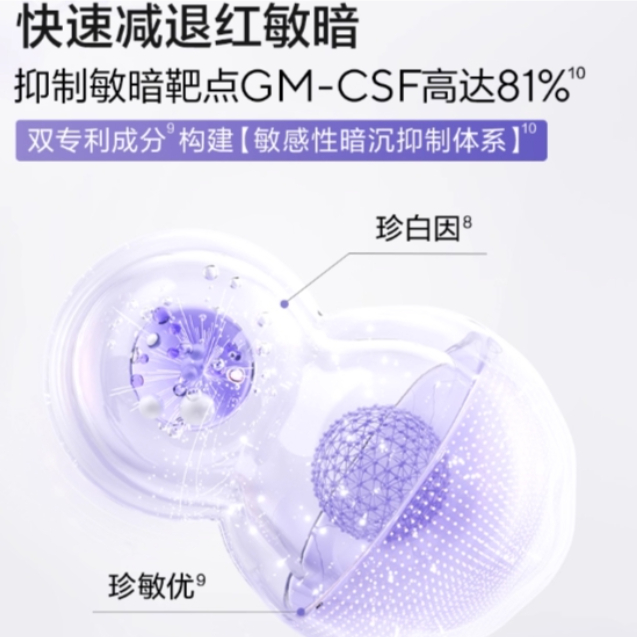 购物之前要识货 正品保障|平台比价|售后无忧