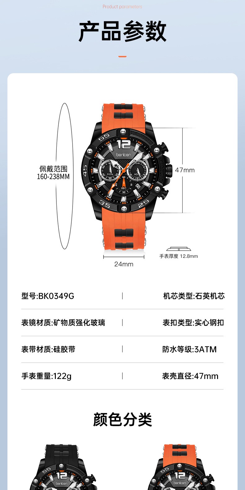 识货商品介绍图