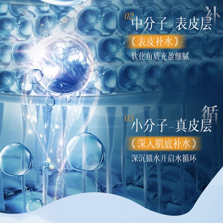 购物之前要识货 正品保障|平台比价|售后无忧