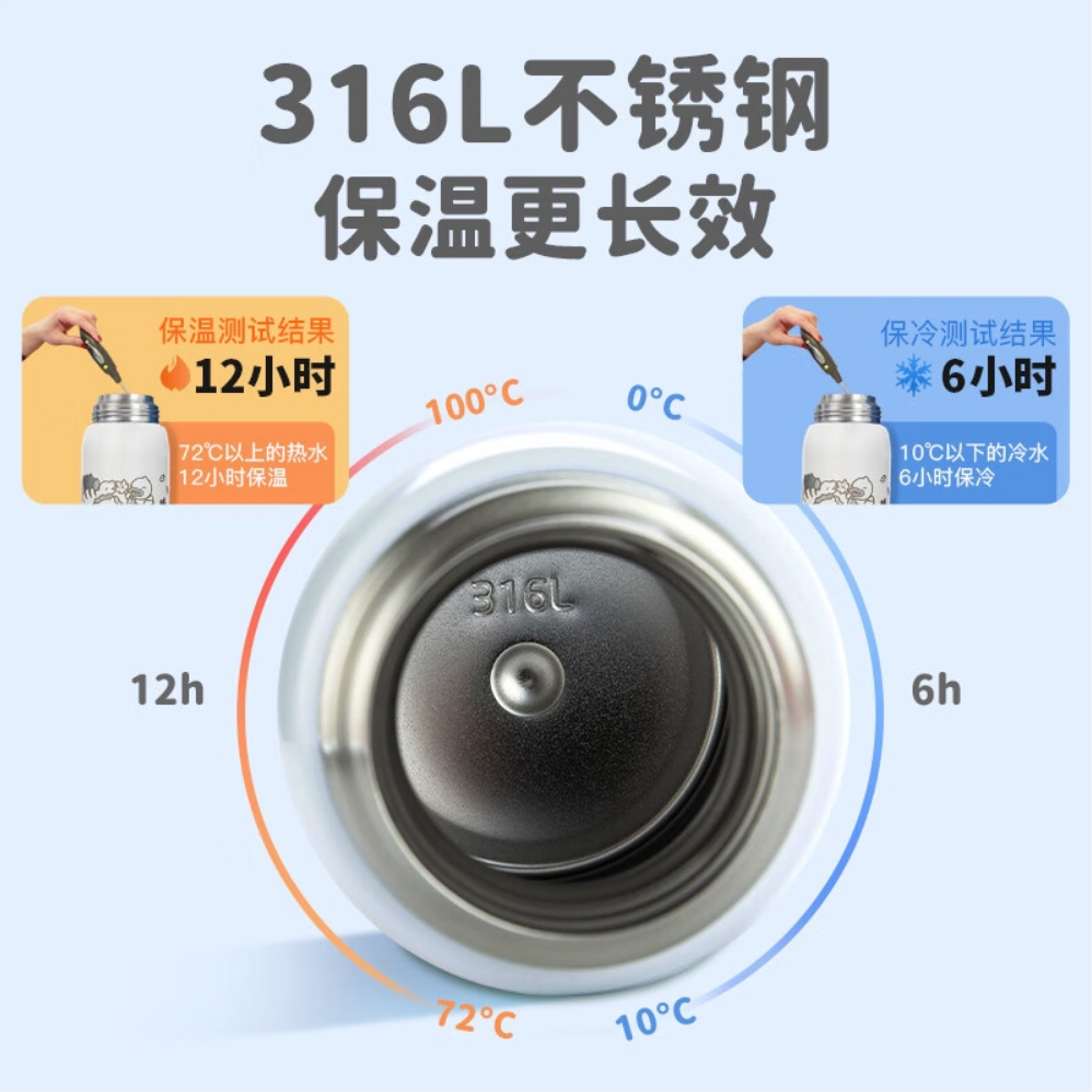 购物之前要识货 正品保障|平台比价|售后无忧