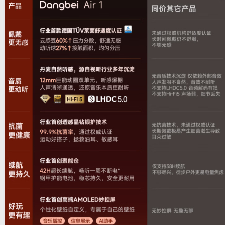 购物之前要识货 正品保障|平台比价|售后无忧