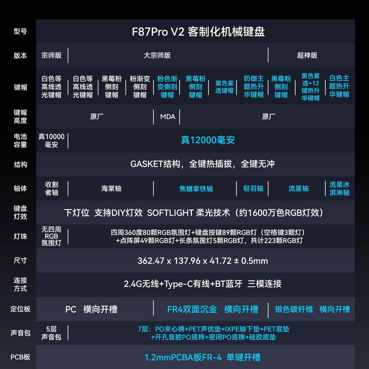 购物之前要识货 正品保障|平台比价|售后无忧