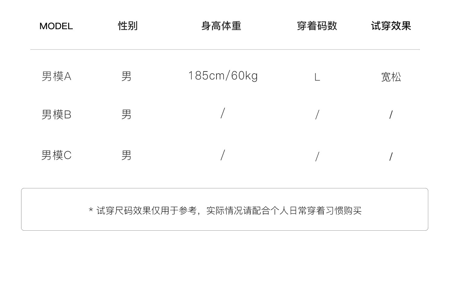 识货商品介绍图