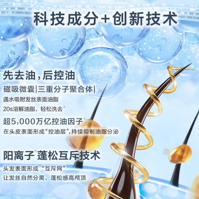购物之前要识货 正品保障|平台比价|售后无忧