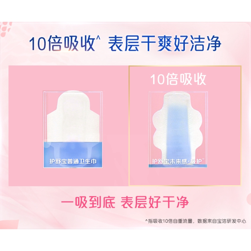 购物之前要识货 正品保障|平台比价|售后无忧