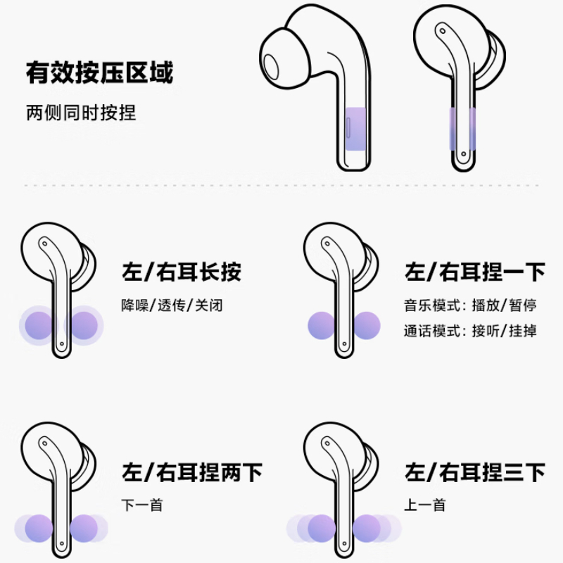 购物之前要识货 正品保障|平台比价|售后无忧