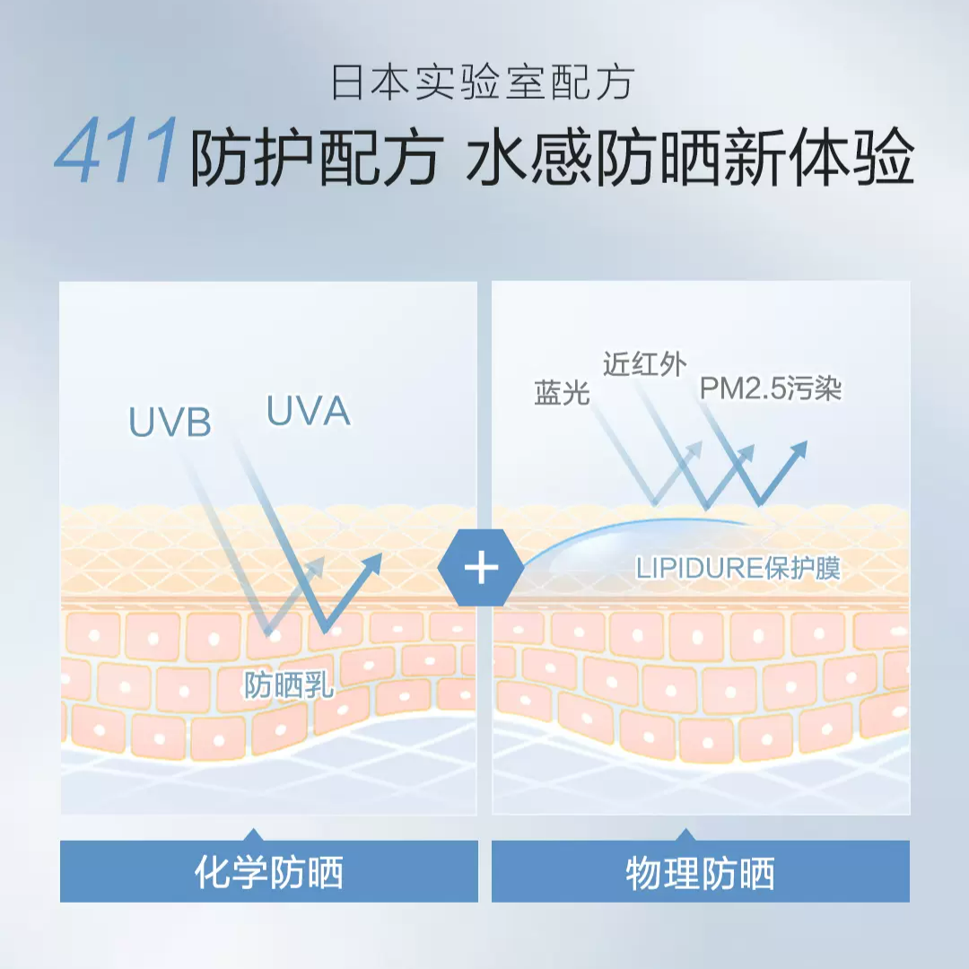 购物之前要识货 正品保障|平台比价|售后无忧