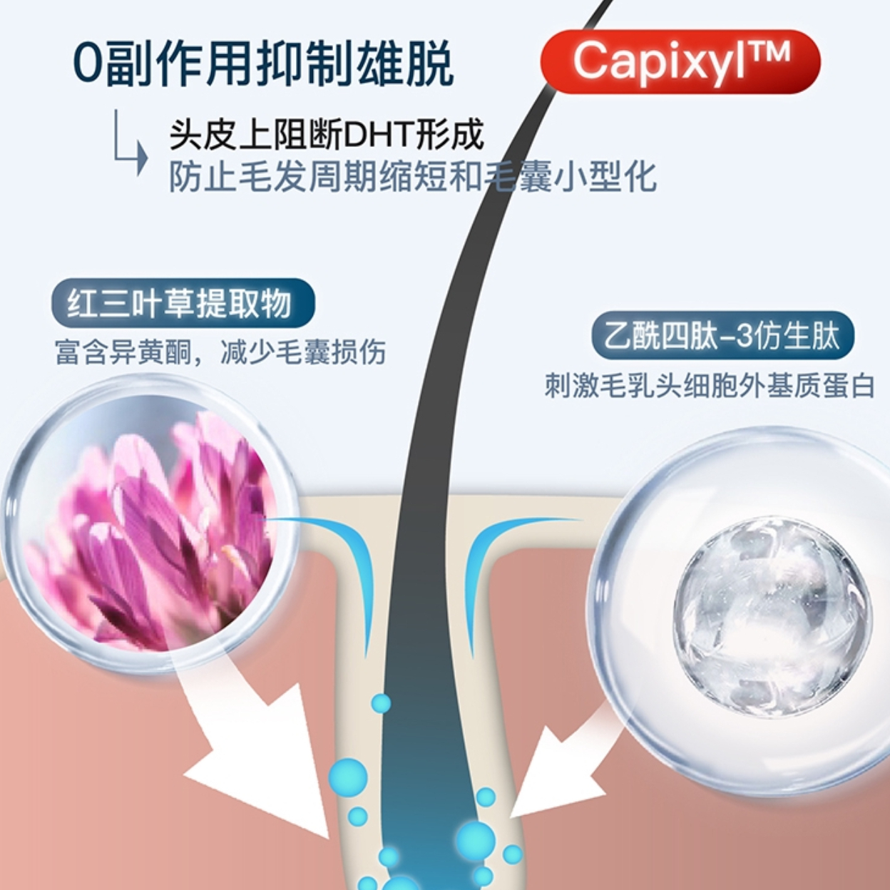 购物之前要识货 正品保障|平台比价|售后无忧