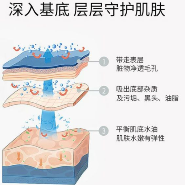 购物之前要识货 正品保障|平台比价|售后无忧