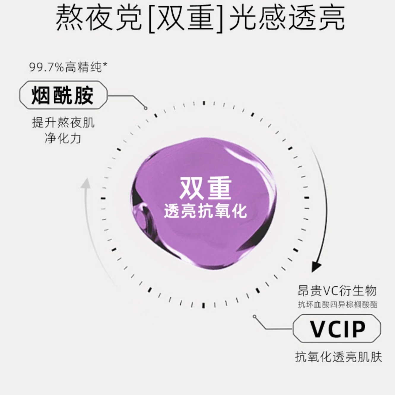 购物之前要识货 正品保障|平台比价|售后无忧