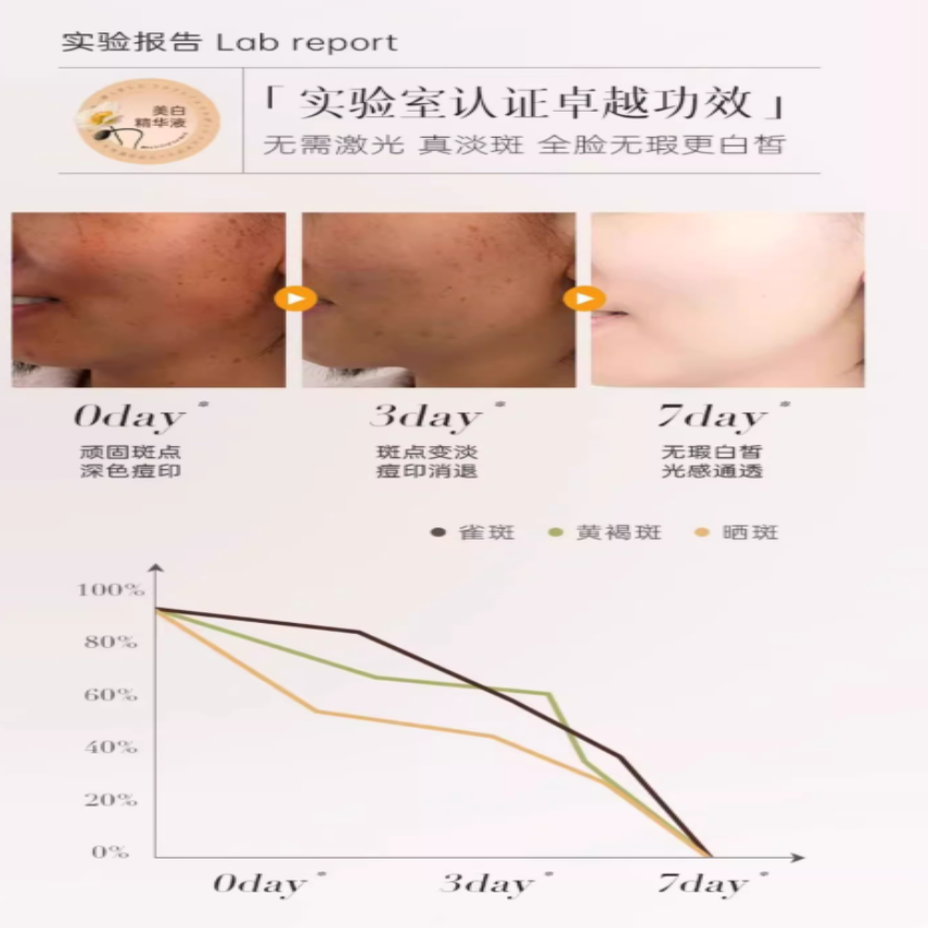 购物之前要识货 正品保障|平台比价|售后无忧