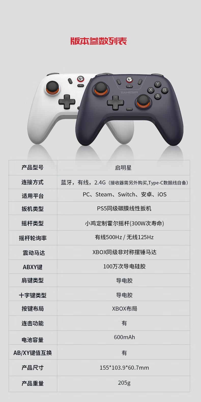 识货商品介绍图