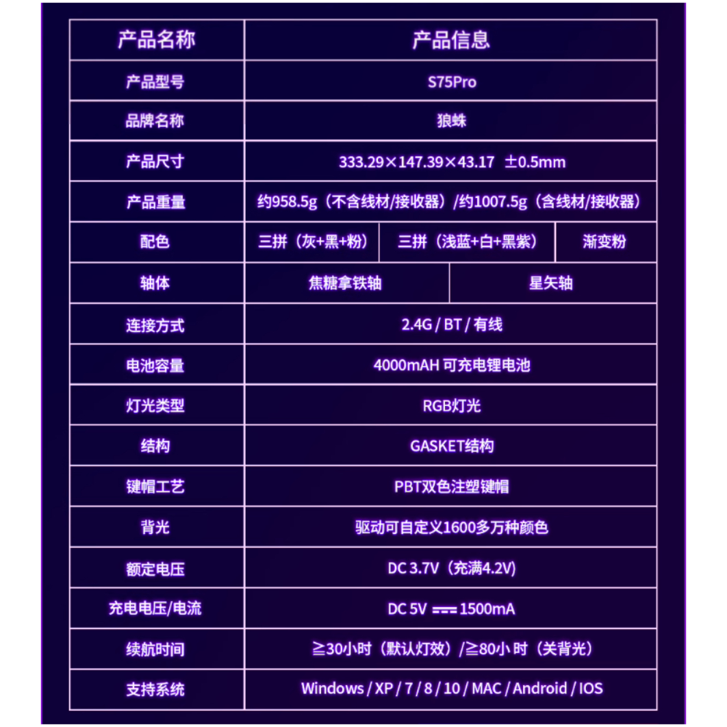 购物之前要识货 正品保障|平台比价|售后无忧