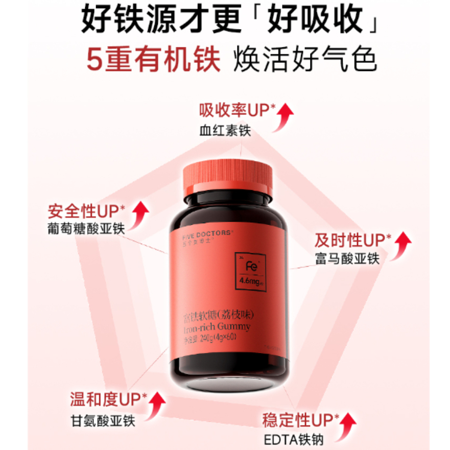 购物之前要识货 正品保障|平台比价|售后无忧