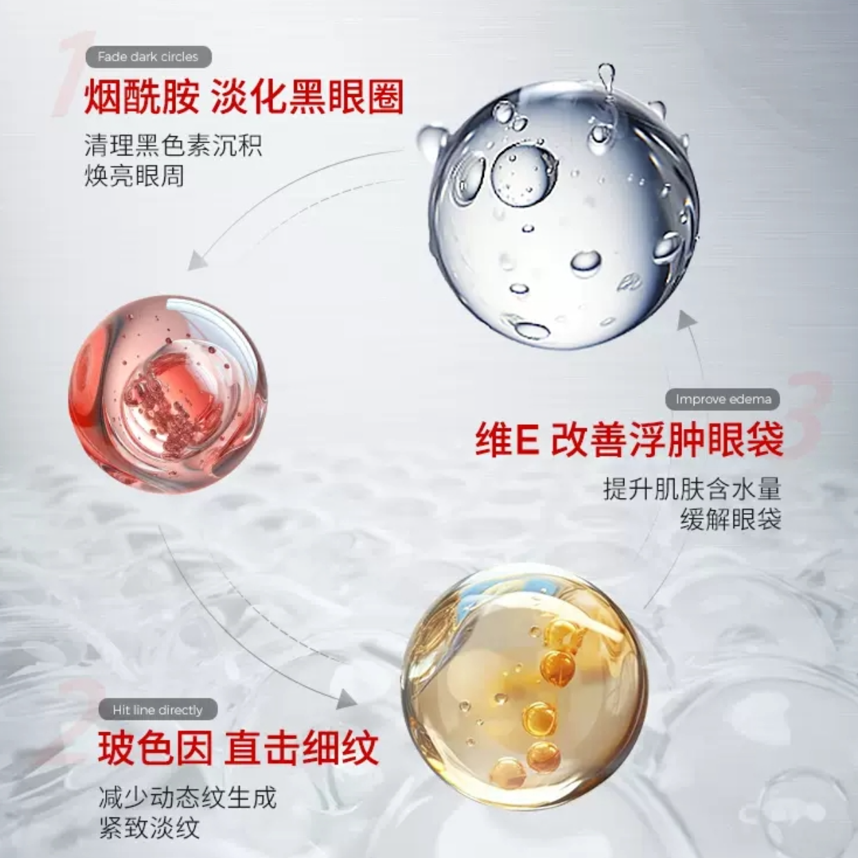 购物之前要识货 正品保障|平台比价|售后无忧