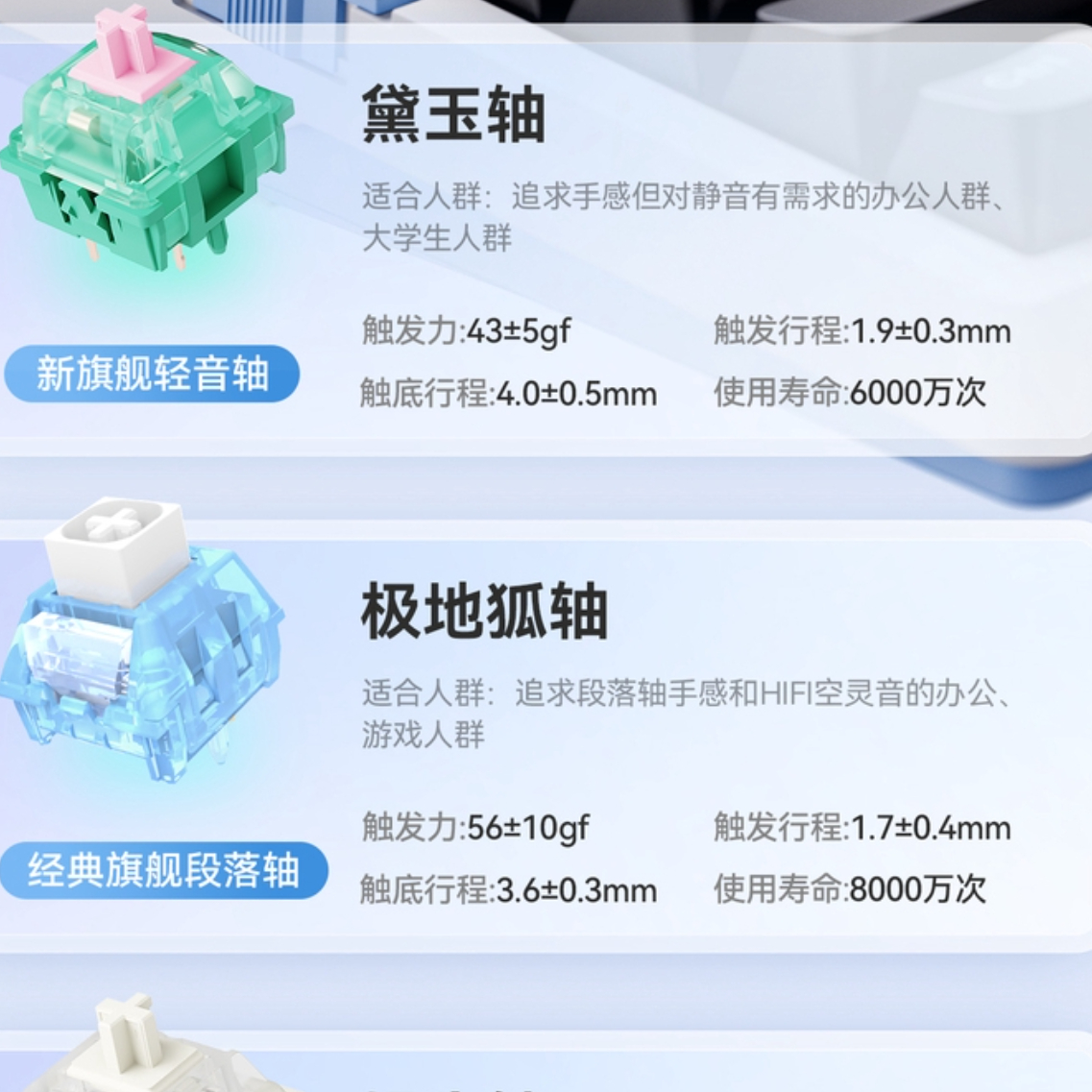 购物之前要识货 正品保障|平台比价|售后无忧