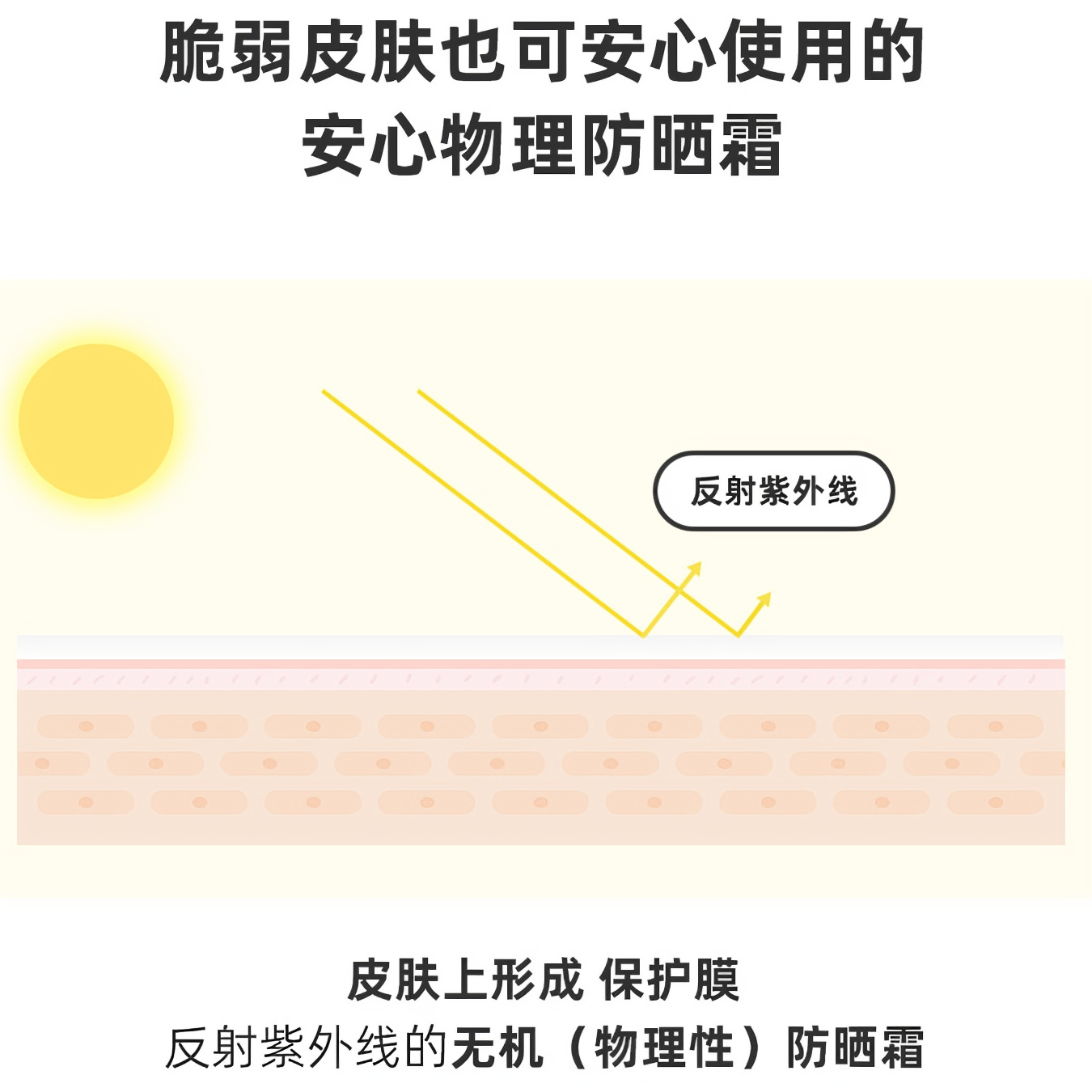 购物之前要识货 正品保障|平台比价|售后无忧