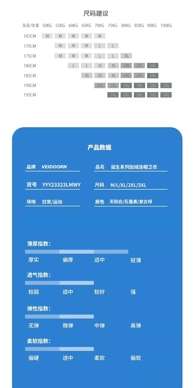 识货商品介绍图