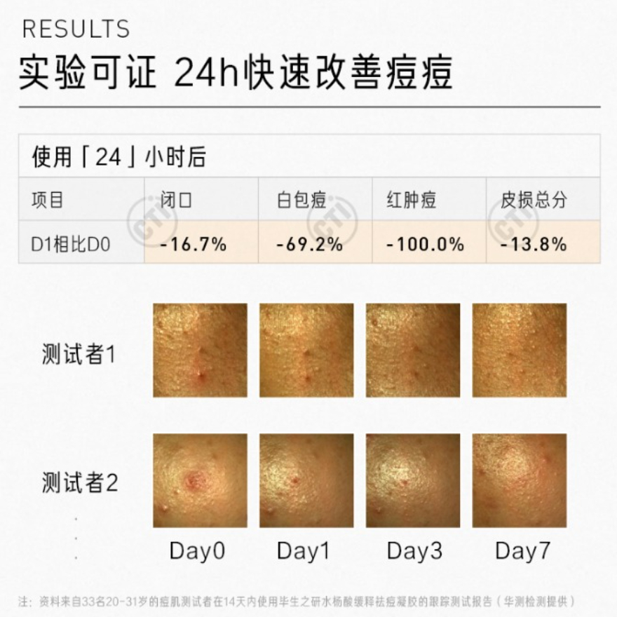 购物之前要识货 正品保障|平台比价|售后无忧