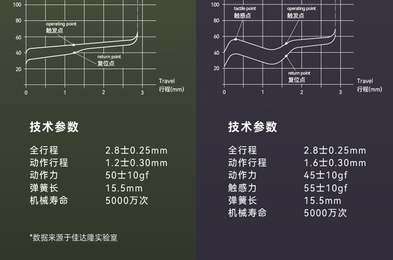 识货商品介绍图