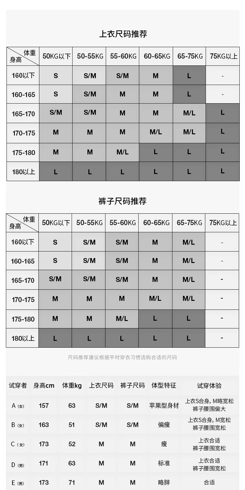 识货商品介绍图