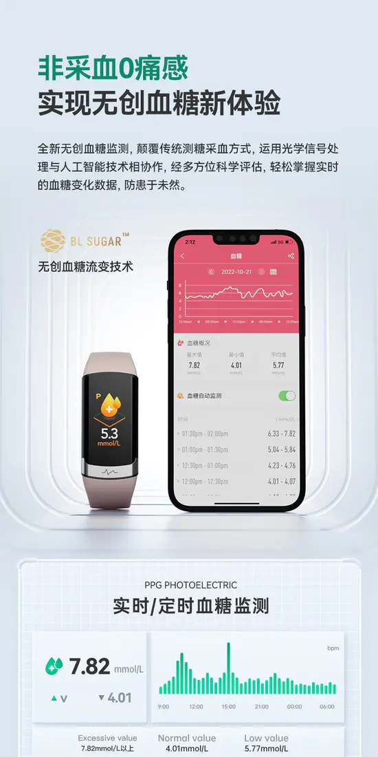 识货商品介绍图