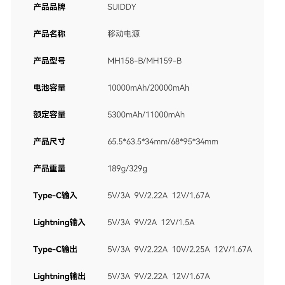 购物之前要识货 正品保障|平台比价|售后无忧