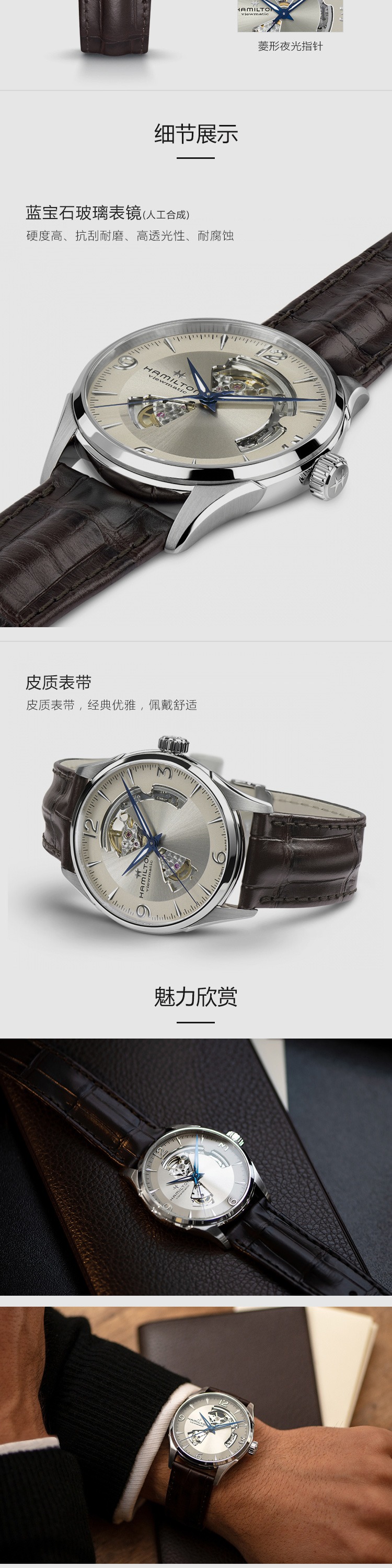 识货商品介绍图