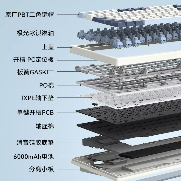 购物之前要识货 正品保障|平台比价|售后无忧