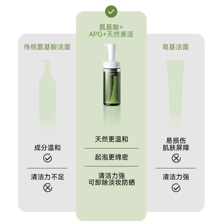 购物之前要识货 正品保障|平台比价|售后无忧