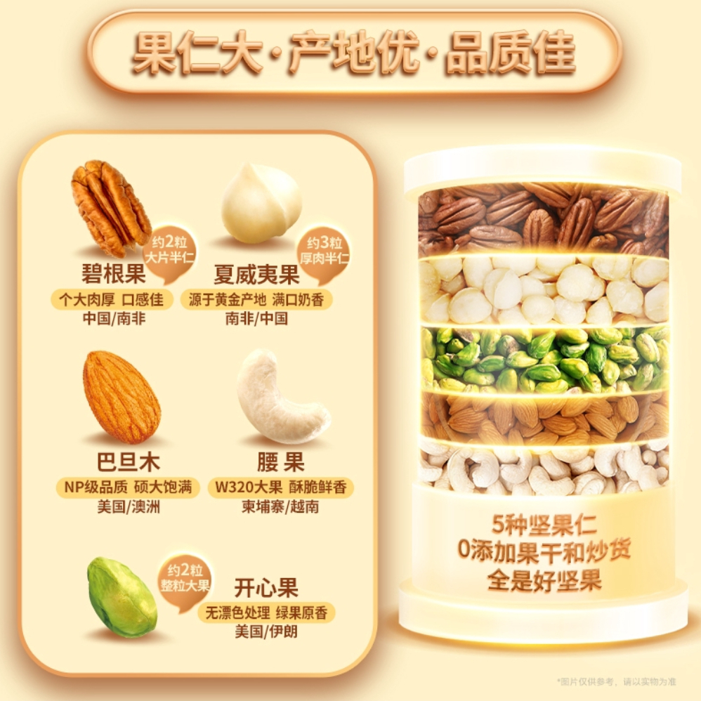 购物之前要识货 正品保障|平台比价|售后无忧