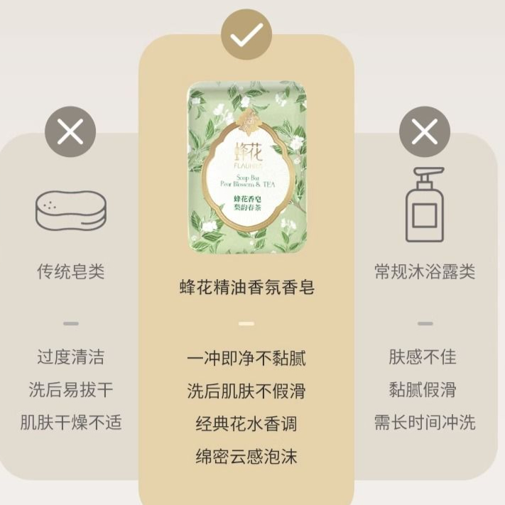 购物之前要识货 正品保障|平台比价|售后无忧