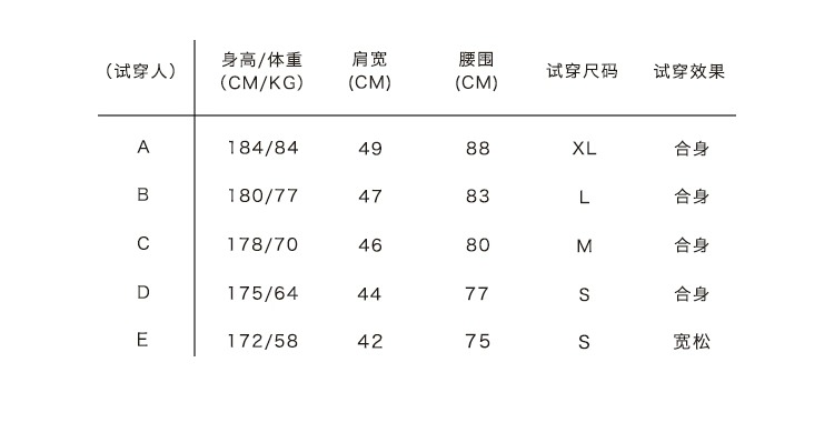 识货商品介绍图