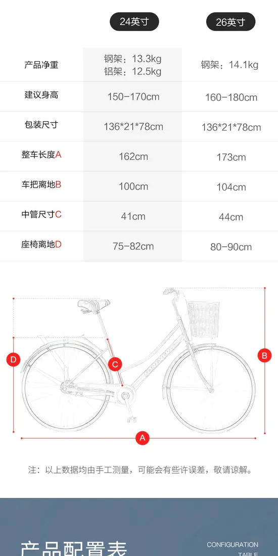 识货商品介绍图