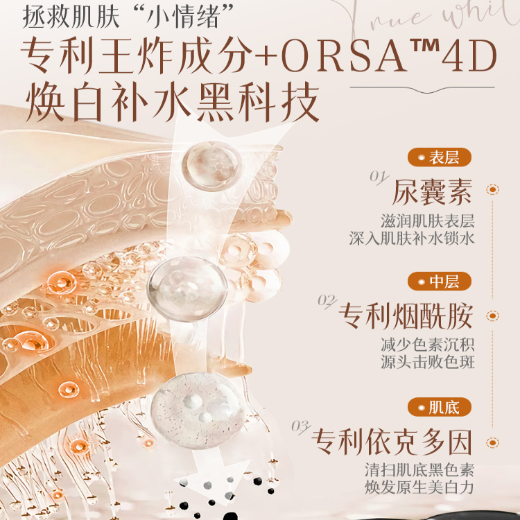 购物之前要识货 正品保障|平台比价|售后无忧