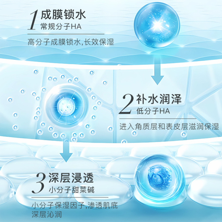 购物之前要识货 正品保障|平台比价|售后无忧