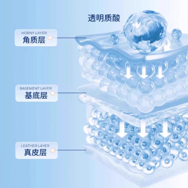 购物之前要识货 正品保障|平台比价|售后无忧