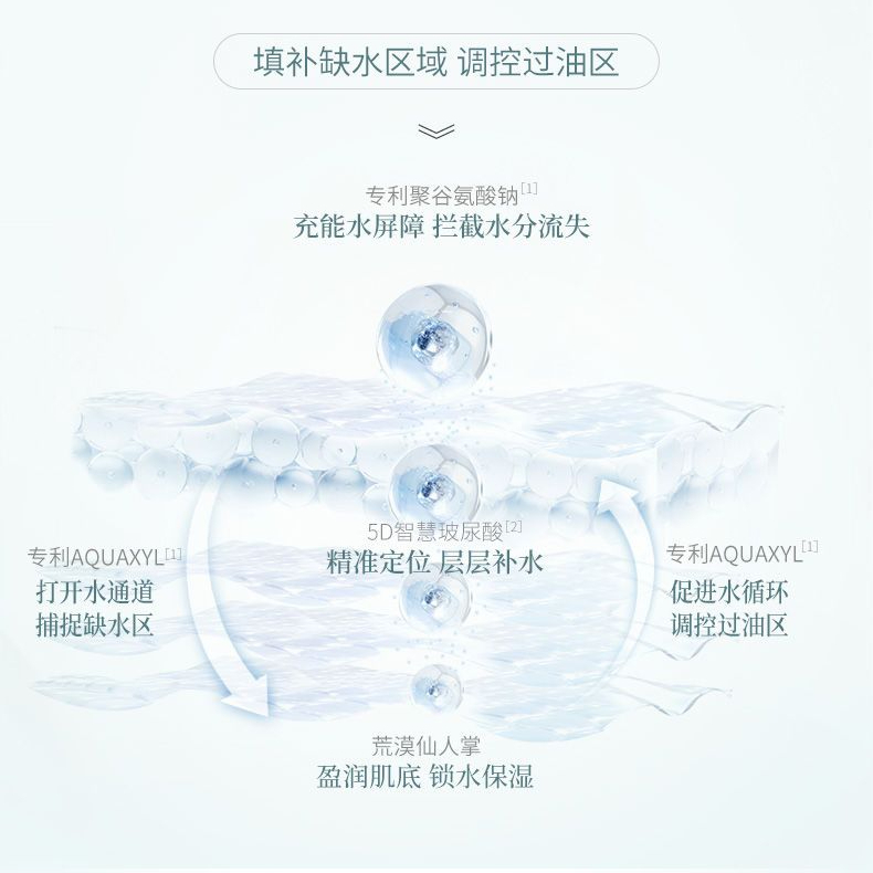 购物之前要识货 正品保障|平台比价|售后无忧