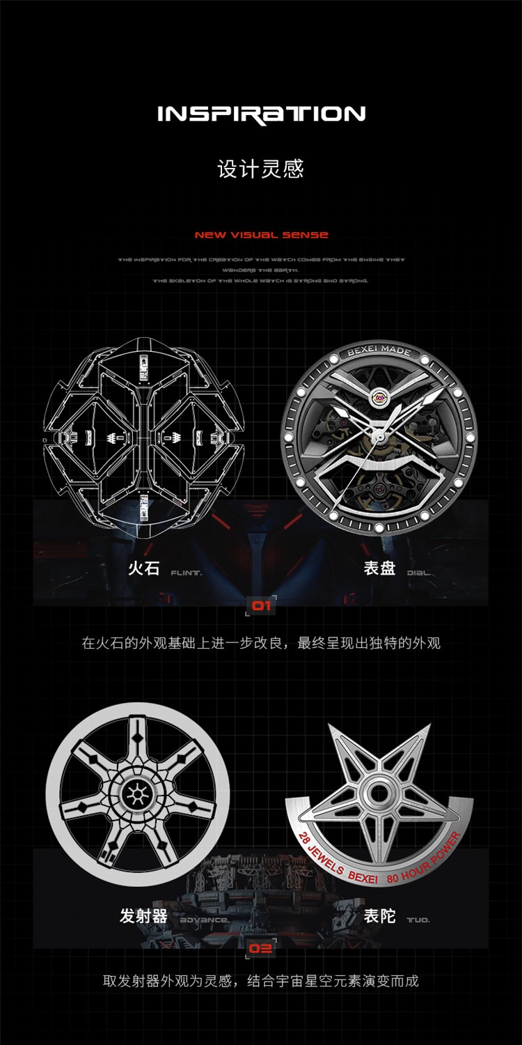 识货商品介绍图