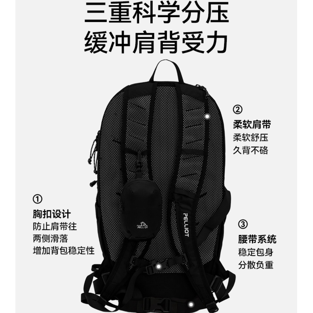 购物之前要识货 正品保障|平台比价|售后无忧