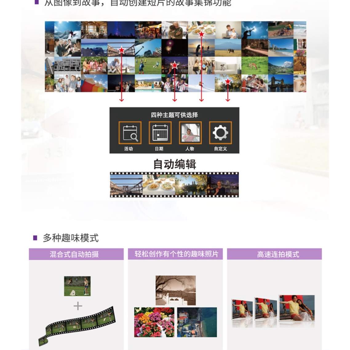 购物之前要识货 正品保障|平台比价|售后无忧