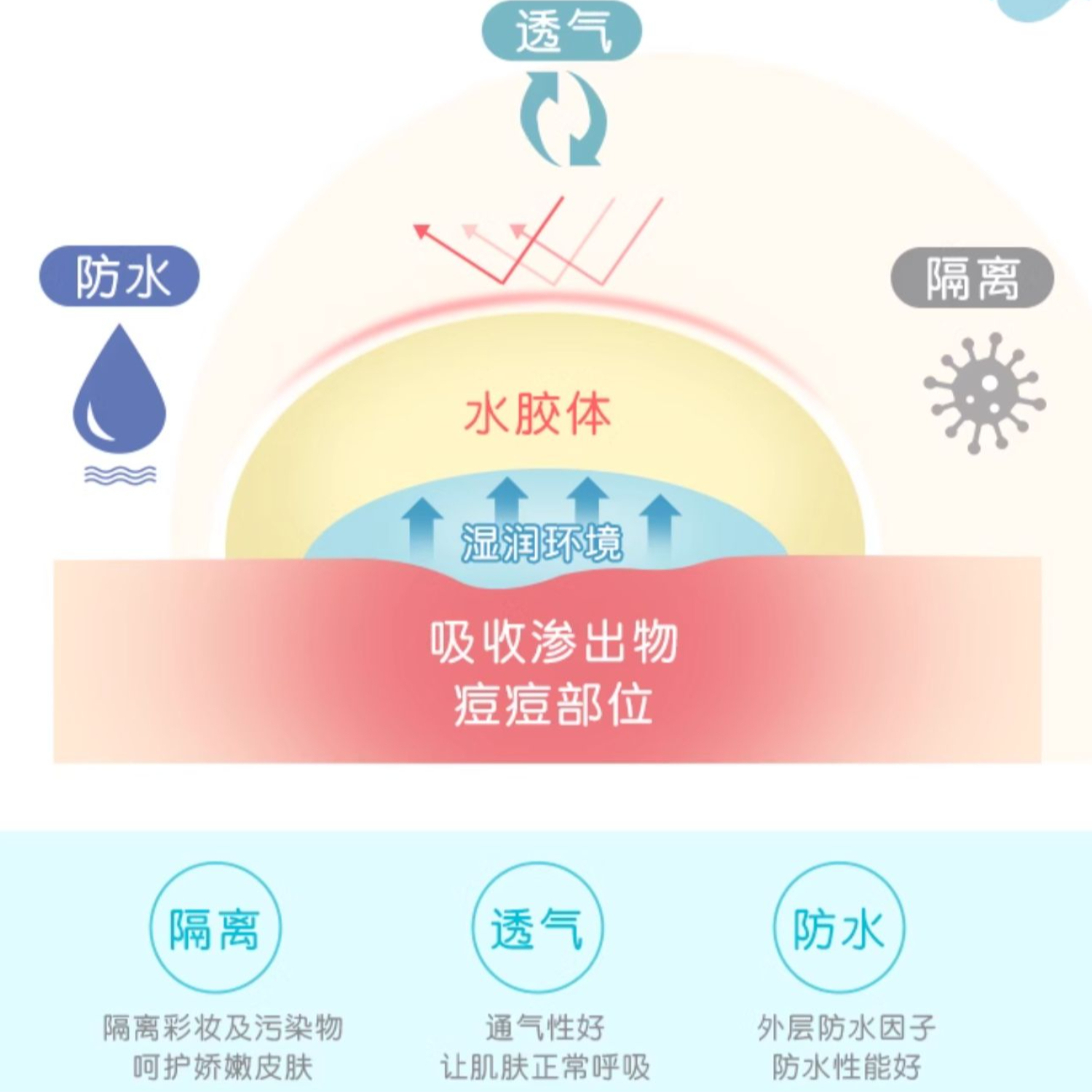 购物之前要识货 正品保障|平台比价|售后无忧