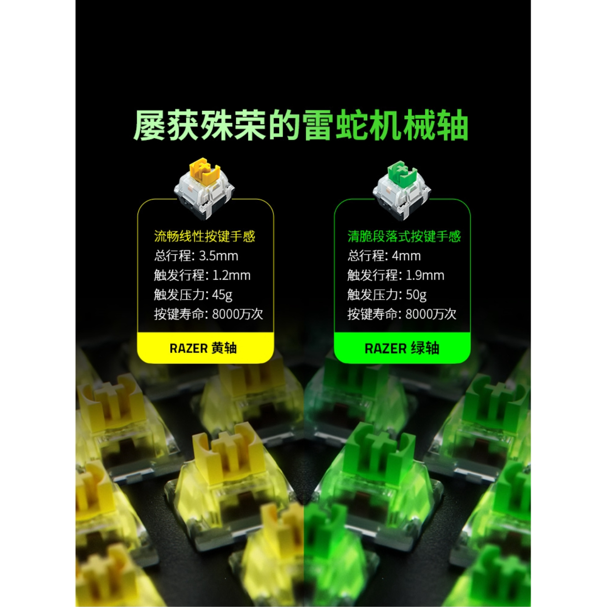 购物之前要识货 正品保障|平台比价|售后无忧